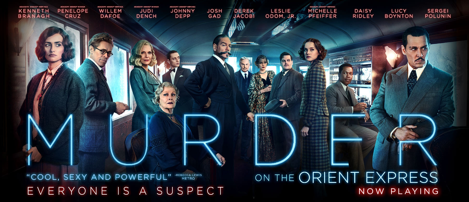 ‘Murder on the Orient Express:’ all style, no substance